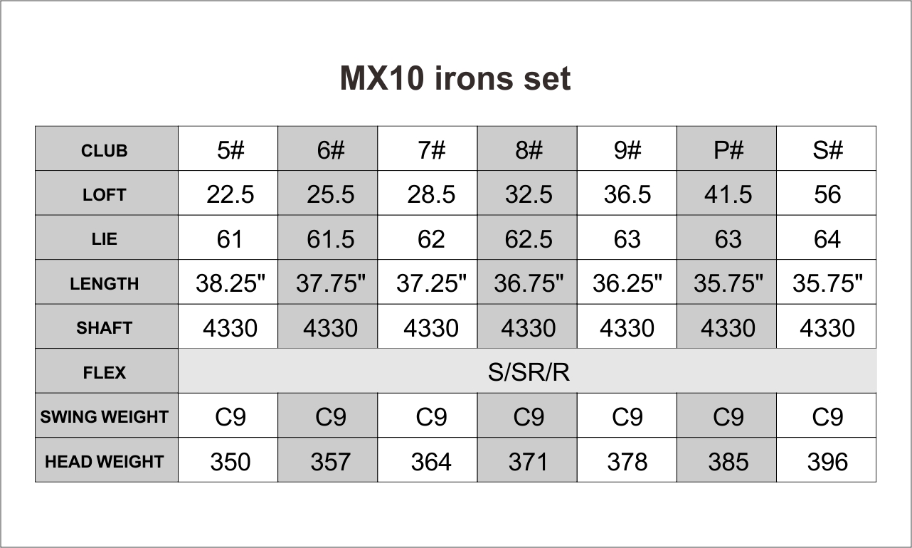 MAXTI MX10 Irons set